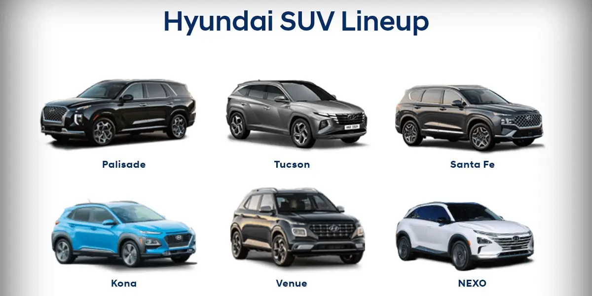 Discovering Hyundai SUVs: Your Ultimate Guide